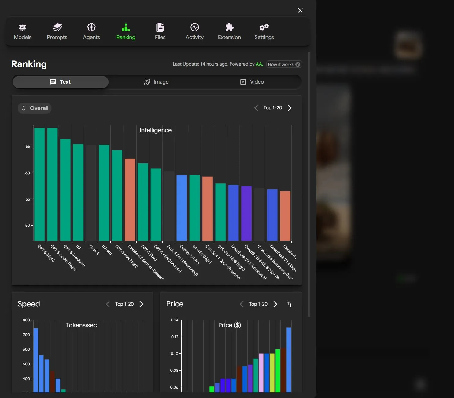 AI model ranking chart interface for aiToggler